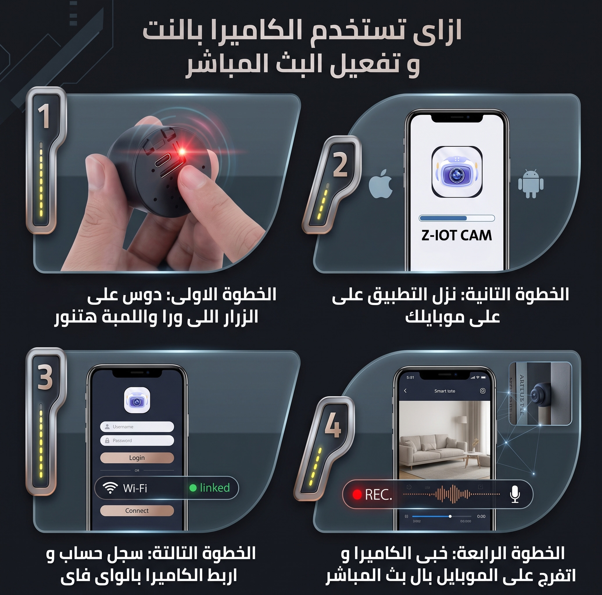 الاستخدام اونلاين عبر الموبايل